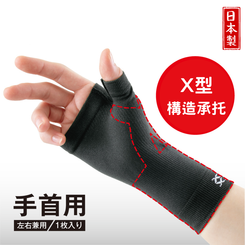 手腕指托護具
