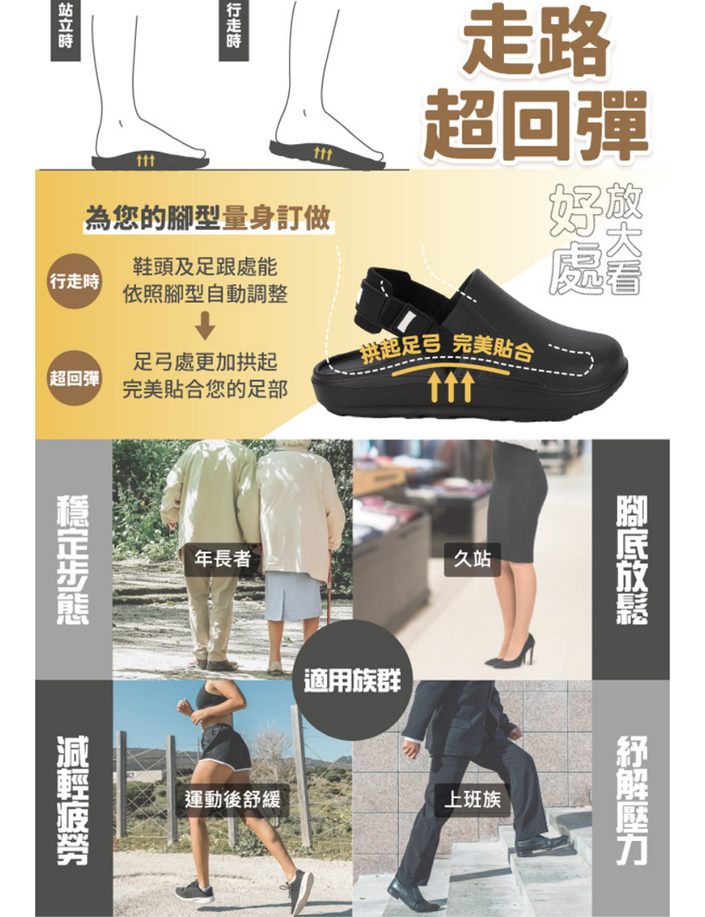 [ATTA] 動感極彈包頭室外拖鞋