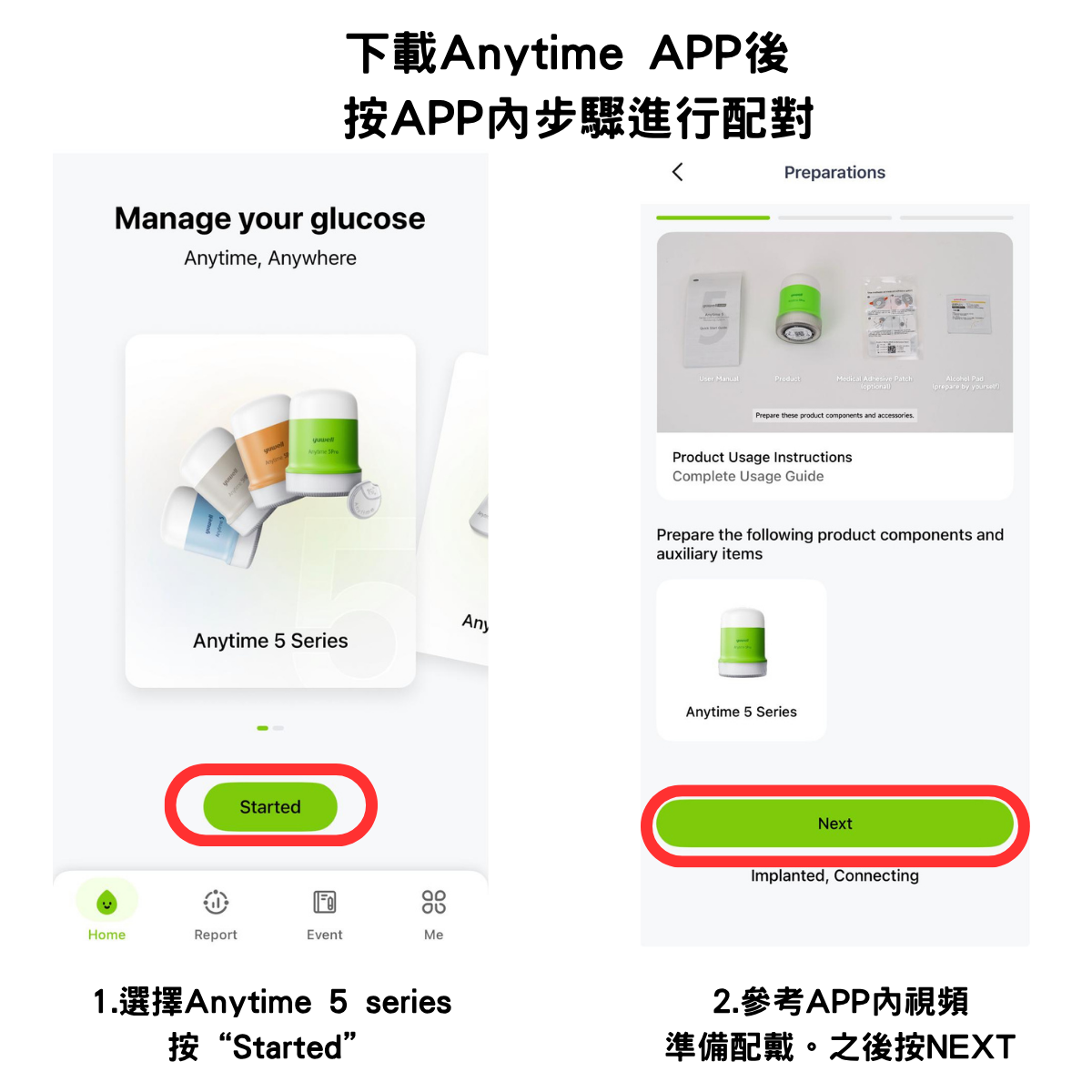 Anytime 5Pro Continuous Glucose Monitor (up to 16 days of monitoring) – CE MDR Certified – Finger-prick-free