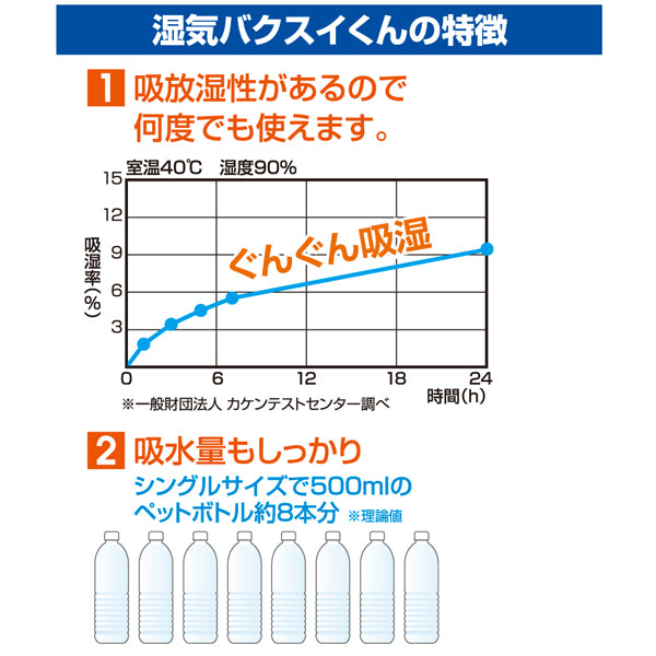 [Alphax] 珪藻矽膠吸濕除臭墊-90*90cm 隔尿墊