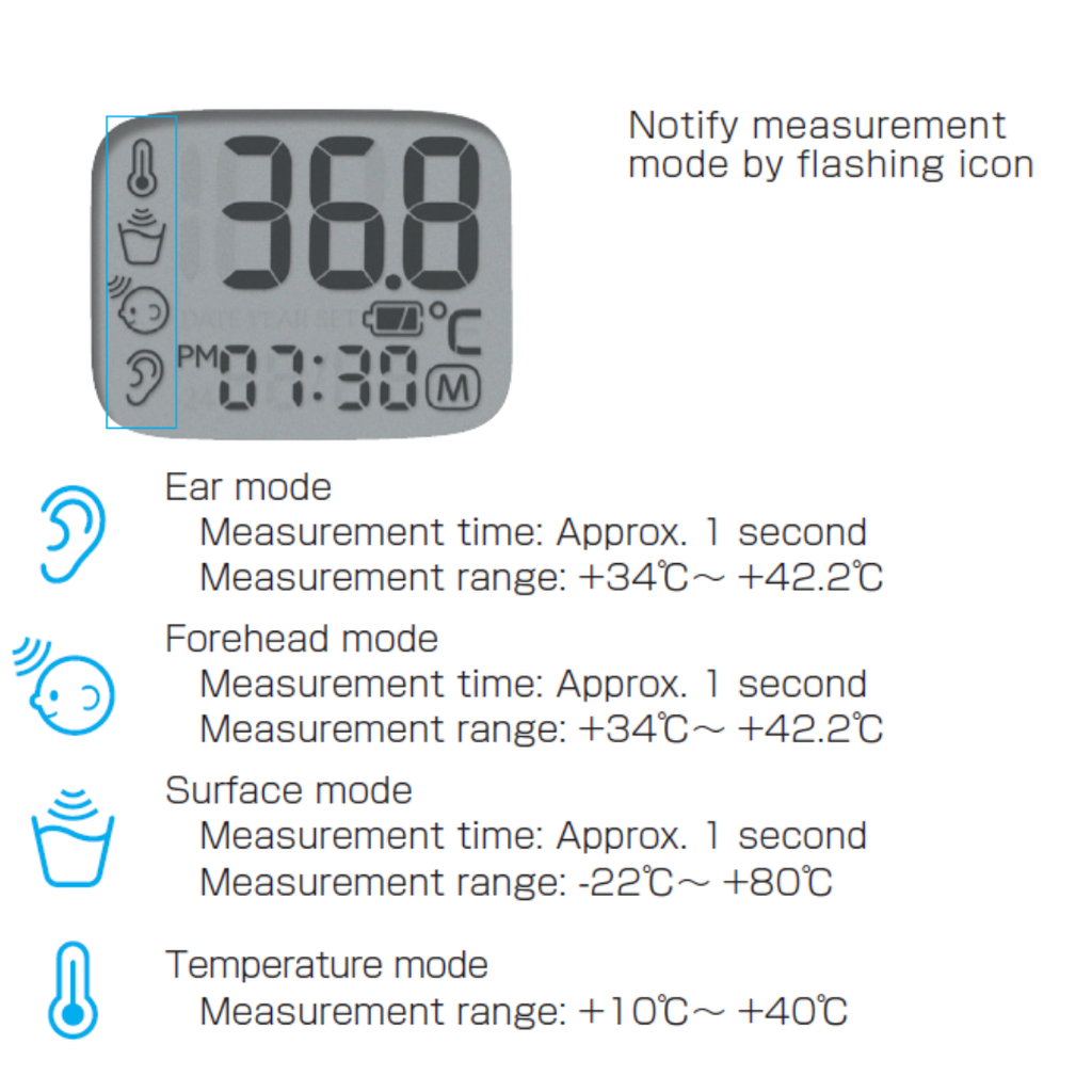 [CITIZEN] CTD711 電子體溫計