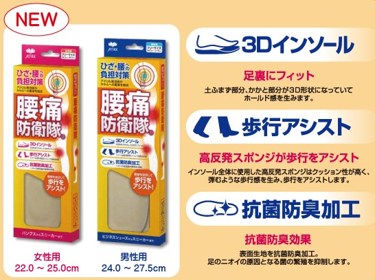 [ACTIKA] 腰痛防衛隊鞋墊