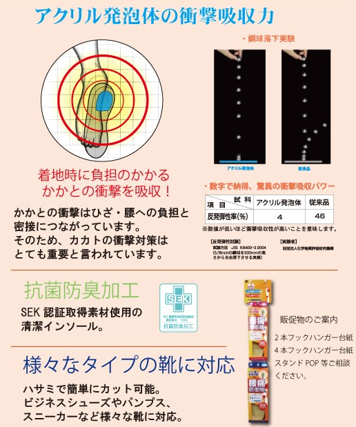 [ACTIKA] 腰痛防衛隊鞋墊