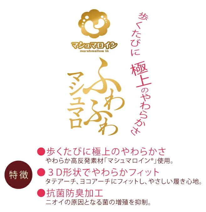 [ACTIKA] 極上棉花糖鞋墊 (女性用)