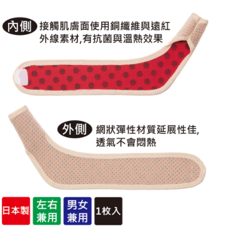 [Alphax] 遠紅外線手腕托/拇指護腕固定帶(媽媽手)