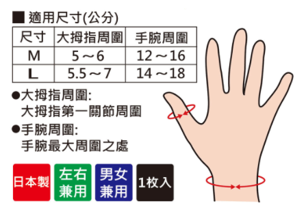 [Alphax] 遠紅外線手腕托/拇指護腕固定帶(媽媽手)