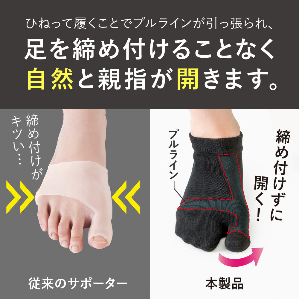 Alphax 拇指外翻專用襪 (一對)