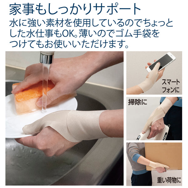 [Alphax] 醫護拇指托/護腕固定帶