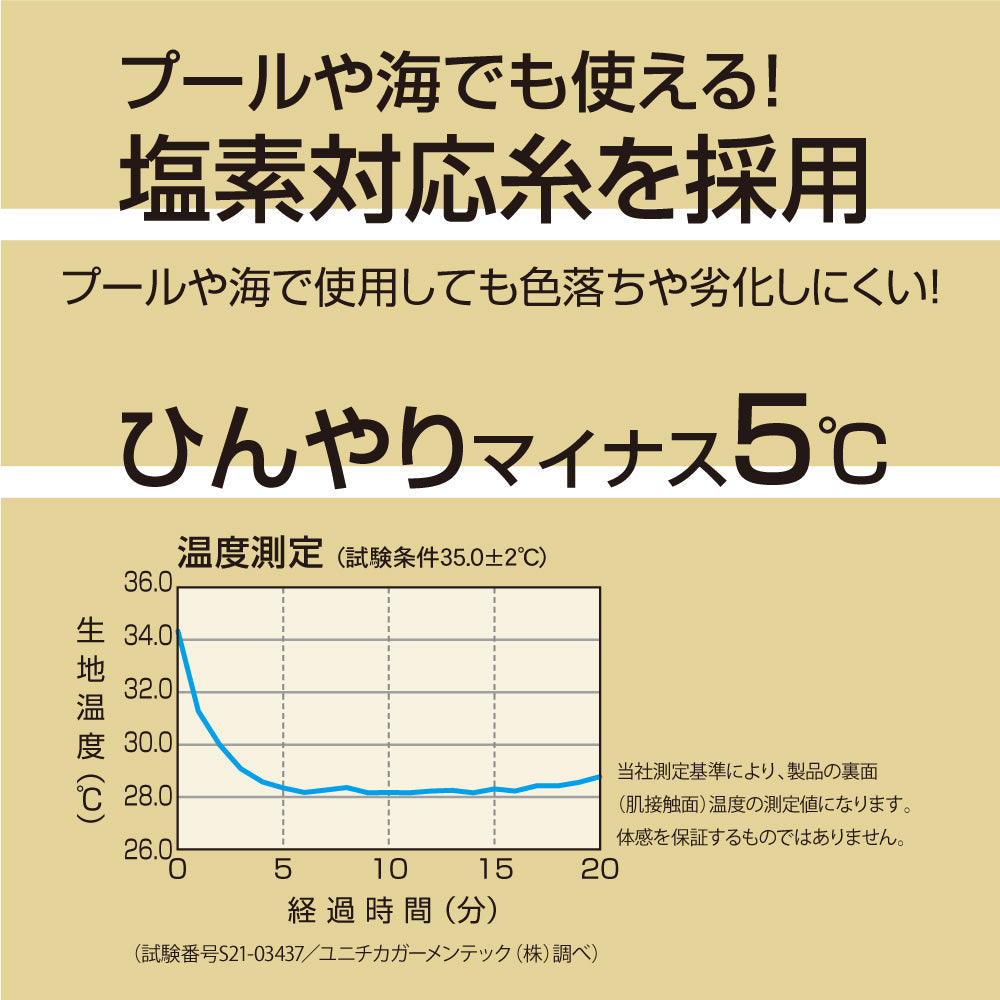 [Alphax] AQUA 超輕量防水防曬機能外套