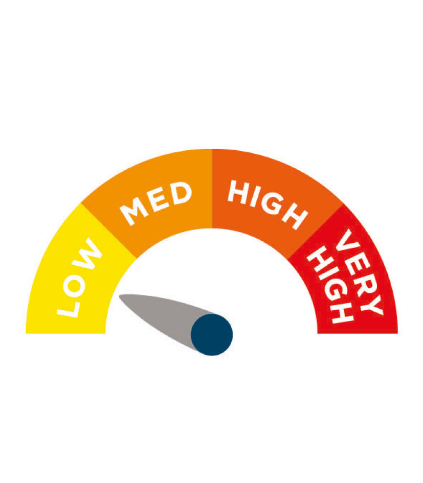 [Alerta] 英國 Bubble 2 醫療級減壓充氣床墊