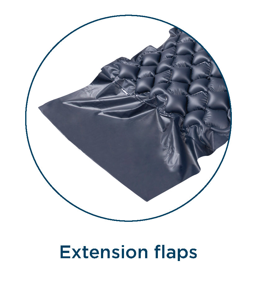 [Alerta] 英國 Bubble 2 醫療級減壓充氣床墊