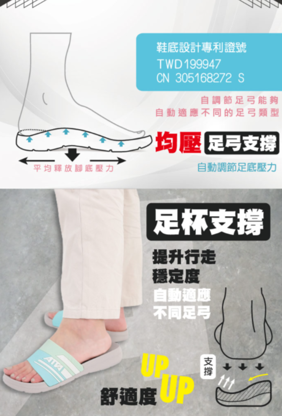 ATTA 足壓分散流線均壓拖鞋 足弓承托 適合一般足弓/扁平足人士
