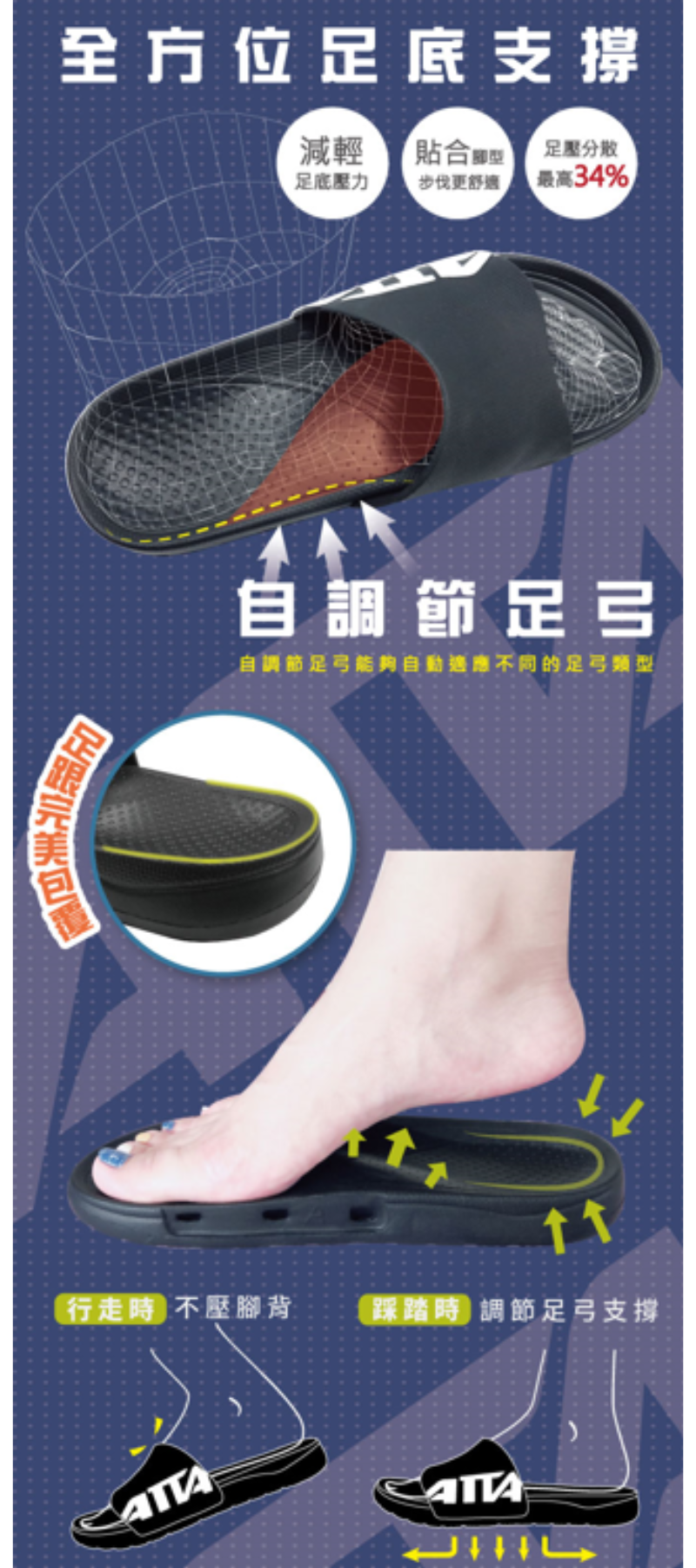 [ATTA] 5D動態足弓均壓拖鞋