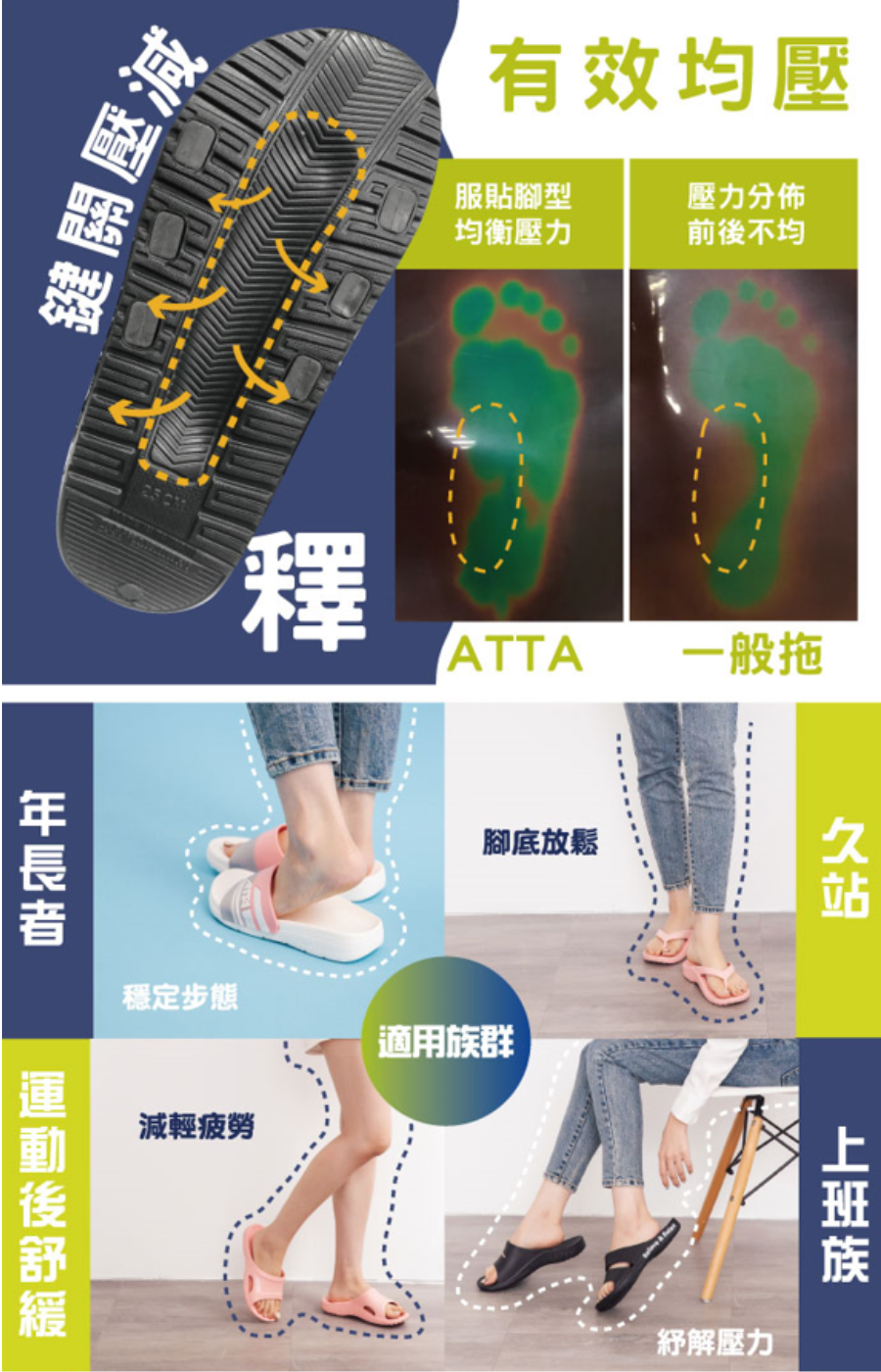 [ATTA] 5D動態足弓均壓拖鞋