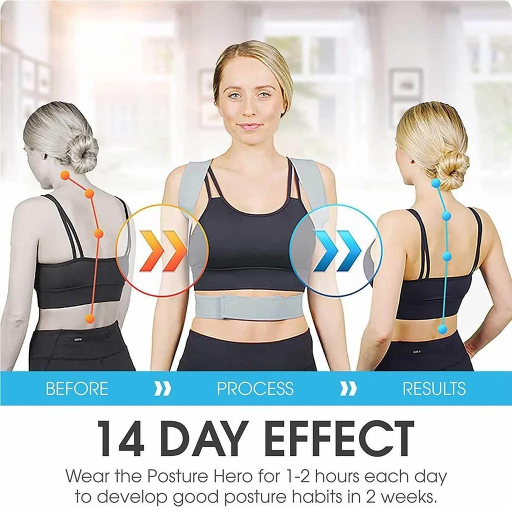 [BODIFLX] 英國Posture Hero™矯姿帶