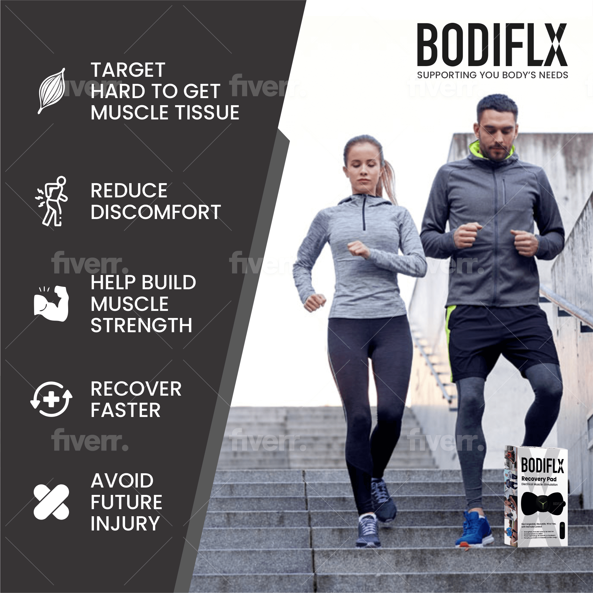 BODIFLX隨身按摩師 無線 EMS 肌肉及止痛按摩儀