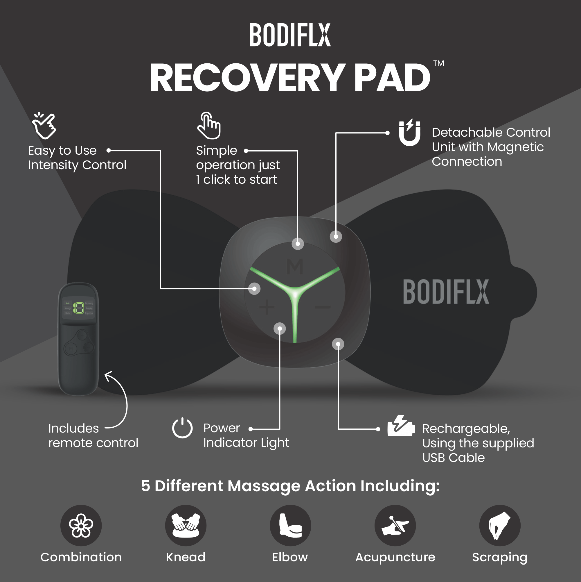 BODIFLX隨身按摩師 無線 EMS 肌肉及止痛按摩儀
