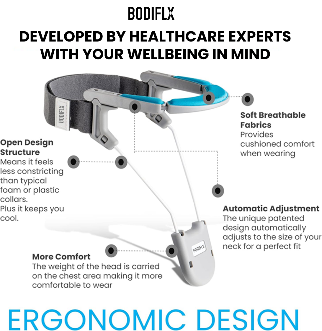 BODIFLX英國時尚護頸托，設計以健康為考量，提供透氣材料和自動調整功能
