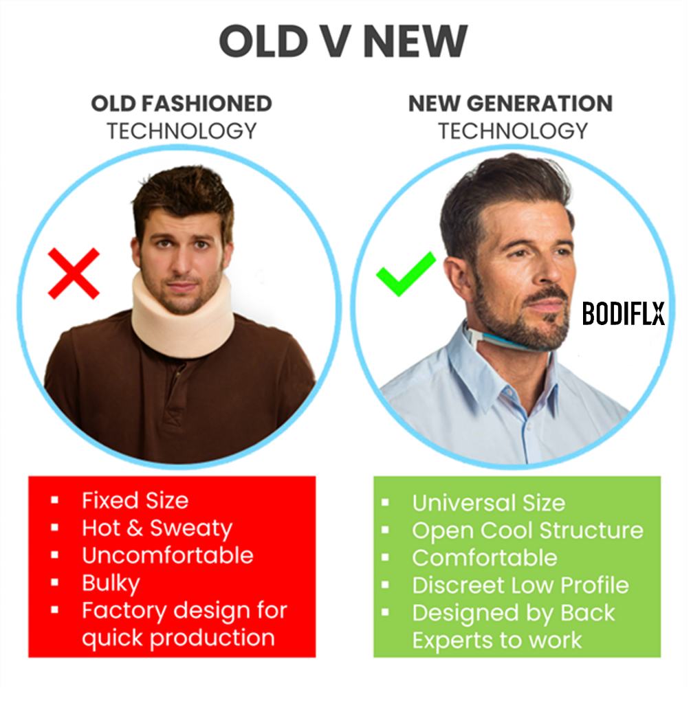 老式與新式護頸托的比較，左側顯示不舒適的舊款，右側展示英國時尚護頸托的舒適設計。