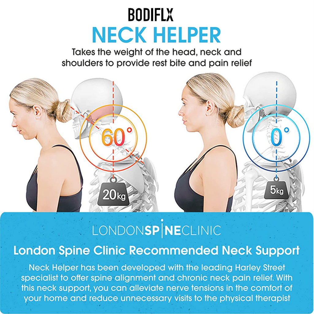 BODIFLX英國時尚護頸托，提供頸部支撐與痛楚緩解，適合頸圍最大24"。