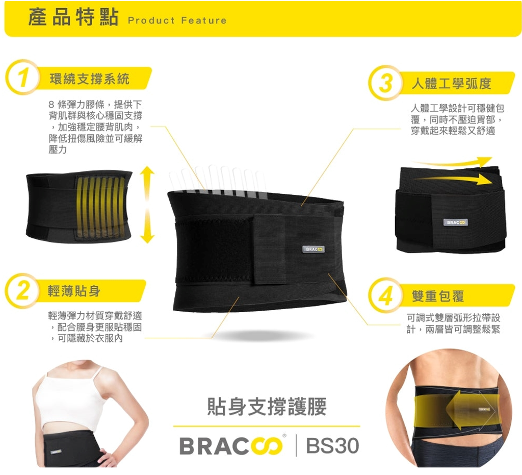 [Bracoo]奔酷 BS30 貼身支撐護腰