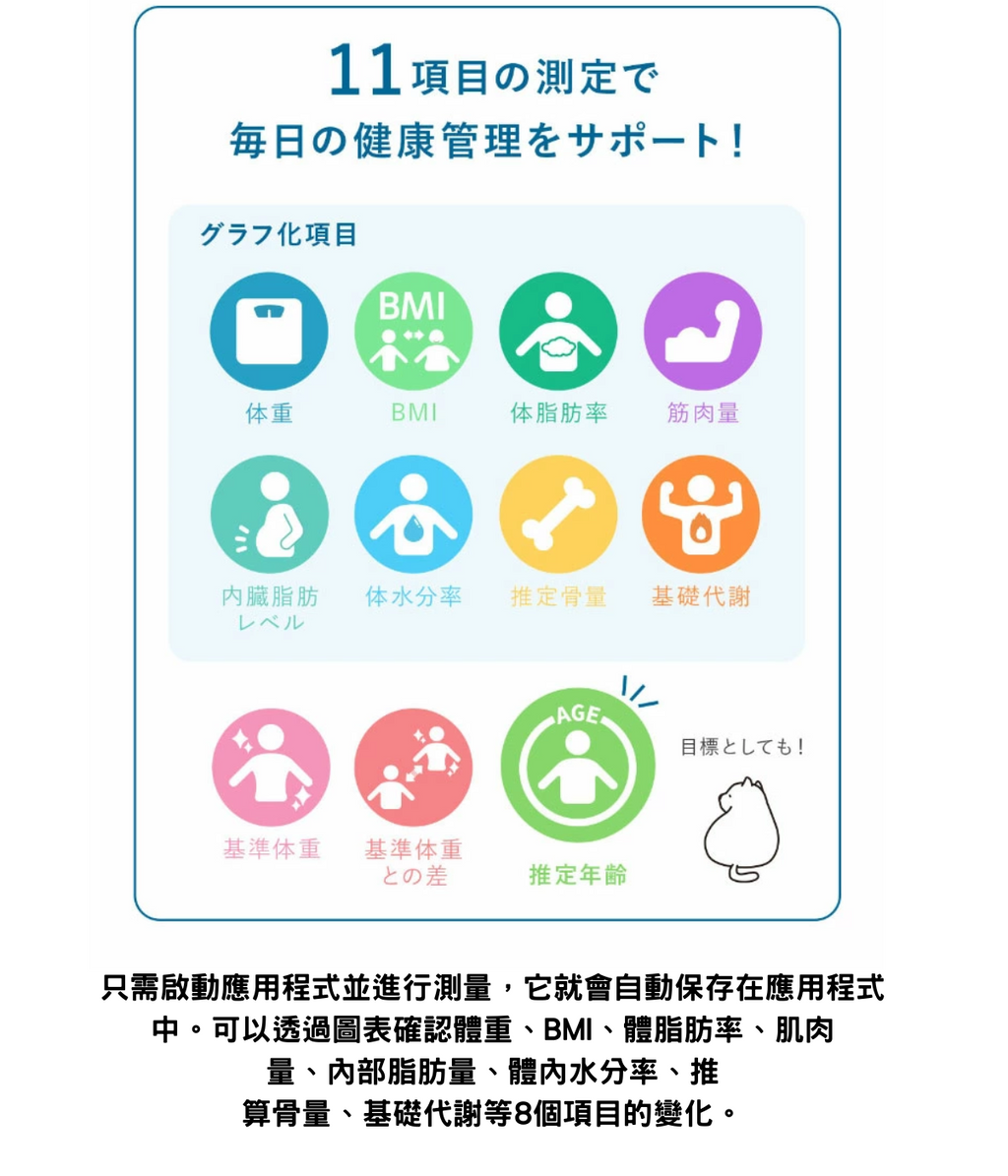 [Dretec] BS-405 Dr.SCANconnect 智能多功能電子磅