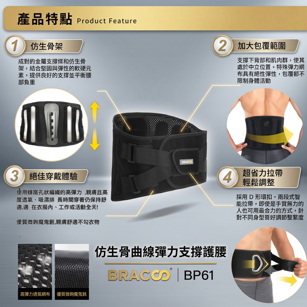Bracoo仿生骨腰封 BP61仿生骨曲線彈力支撐護腰封 覆蓋面積L4-L5脊椎位置 物理治療師推薦護腰