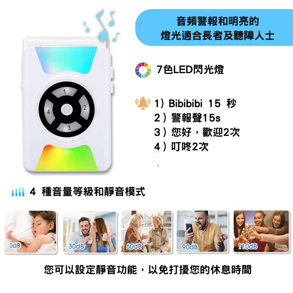 [WH] WHW1家護聆腕帶SOS套裝 長者呼叫器