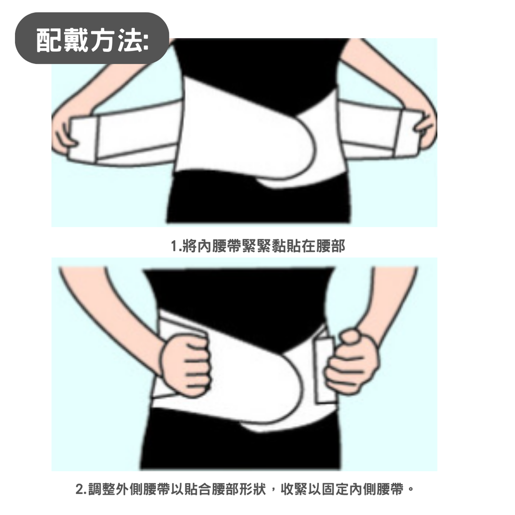 配戴方式示範：將腰封緊貼腰部並調整外側腰帶，使用輕量雙重承托透氣腰封的正確使用方法。