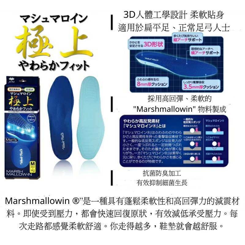 高回彈減壓 3D立體抗菌設計 足弓承托
