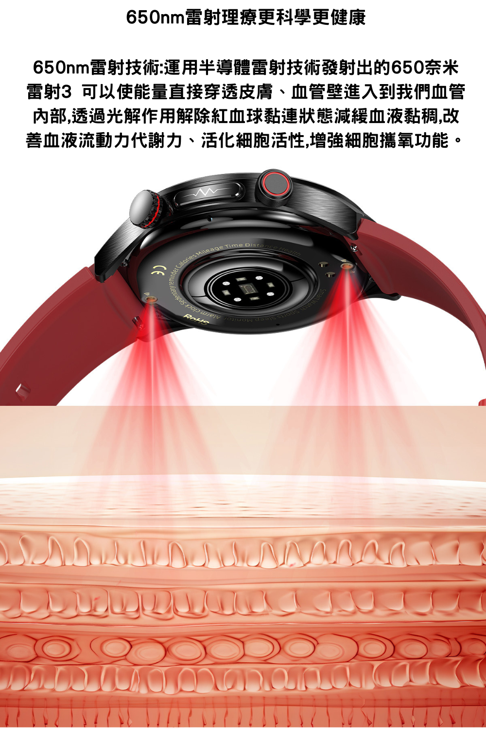 多功能激光理療智能手錶 E800無創血糖尿酸監測手錶