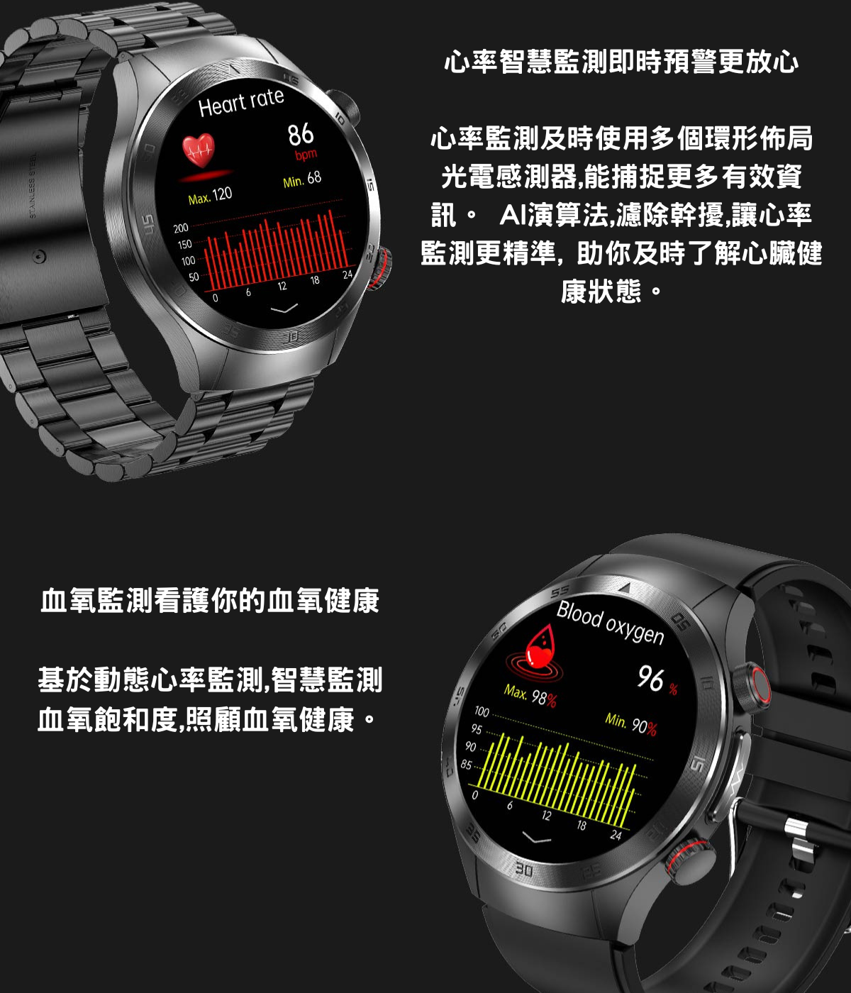 多功能激光理療智能手錶 E800無創血糖尿酸監測手錶