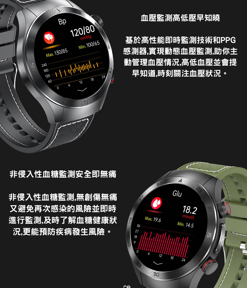 多功能激光理療智能手錶 E800無創血糖尿酸監測手錶