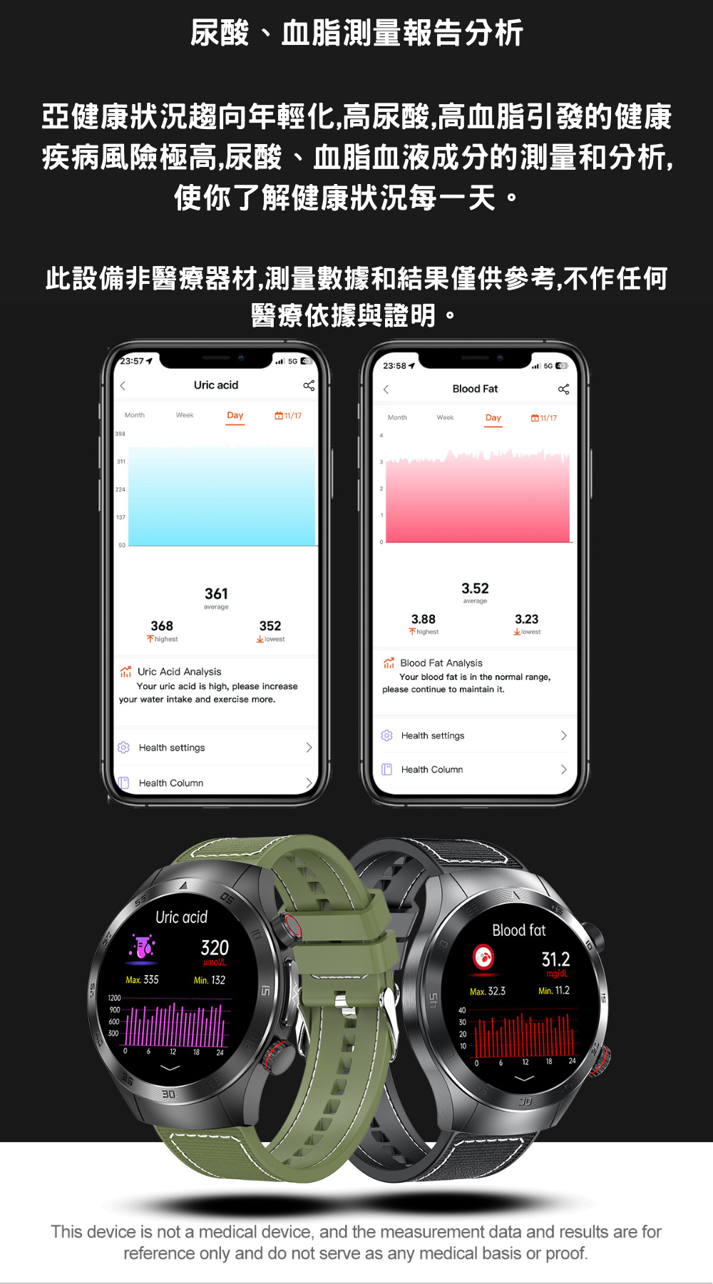 多功能激光理療智能手錶 E800無創血糖尿酸監測手錶