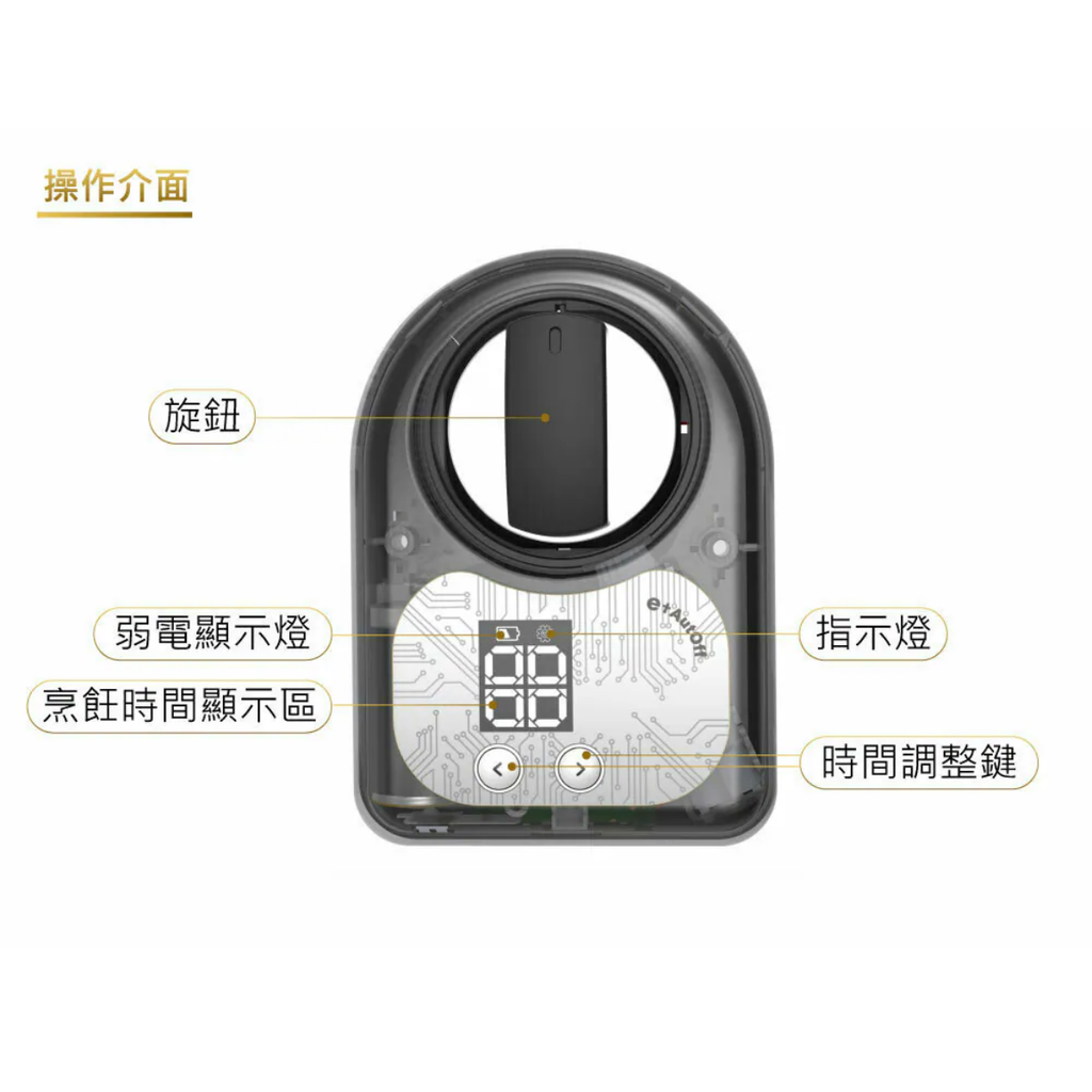 E+煮食爐定時關火裝置