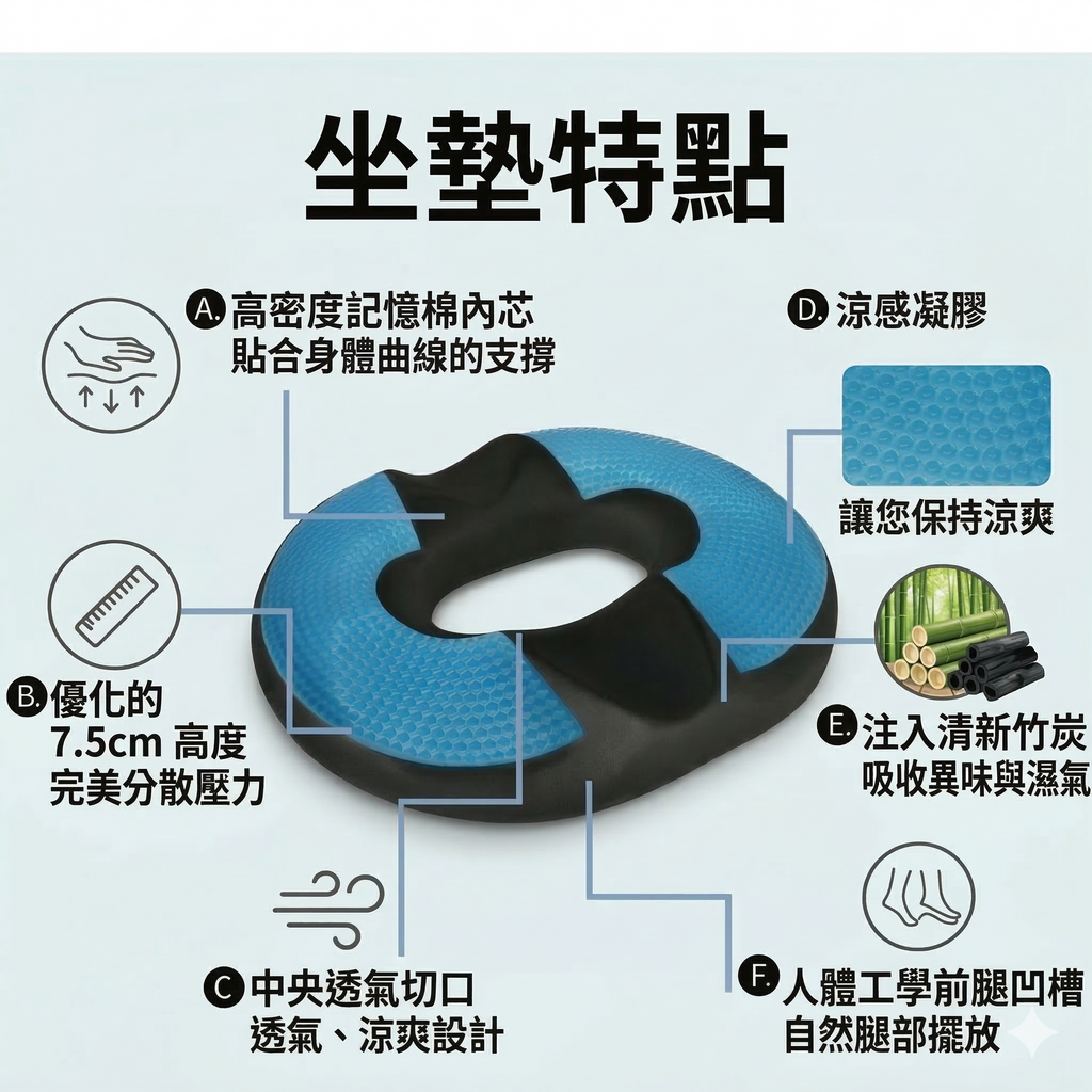 MedS Support 凝膠竹炭坐墊 透氣減壓 竹炭抗異味