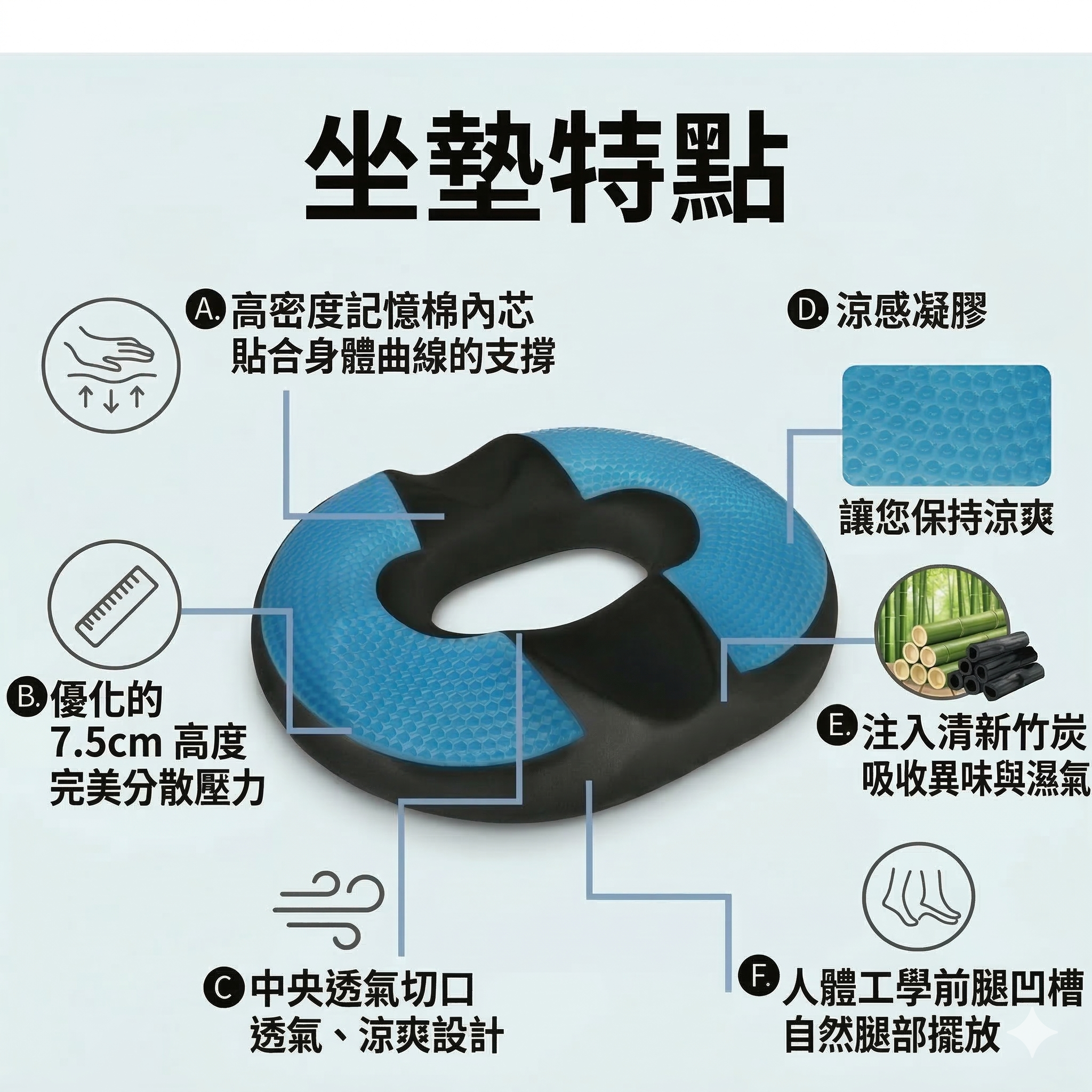 MedS Support 凝膠竹炭坐墊 透氣減壓 竹炭抗異味