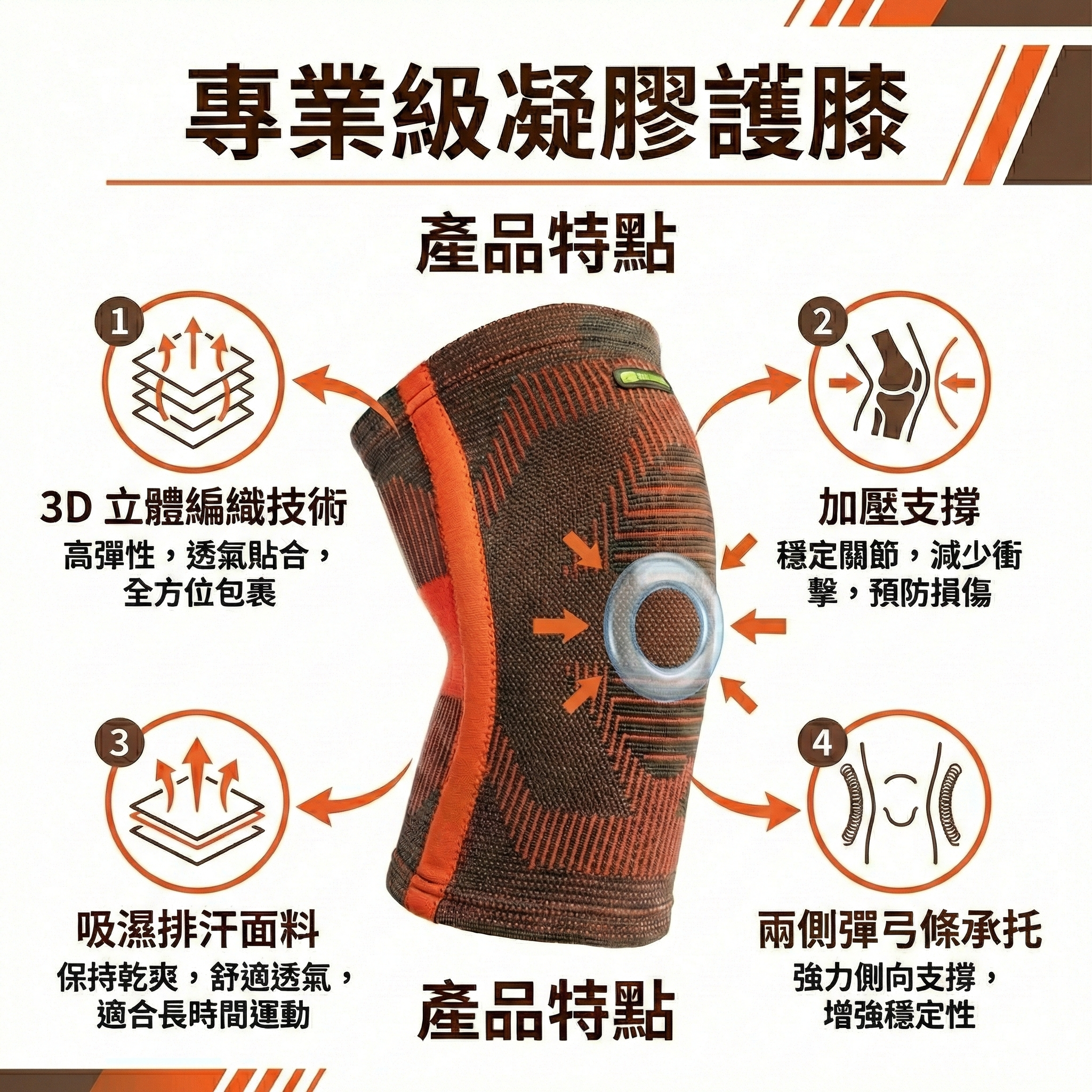 SENTEQ 專業凝膠彈性護膝 台灣製造 醫用級FDA 認證