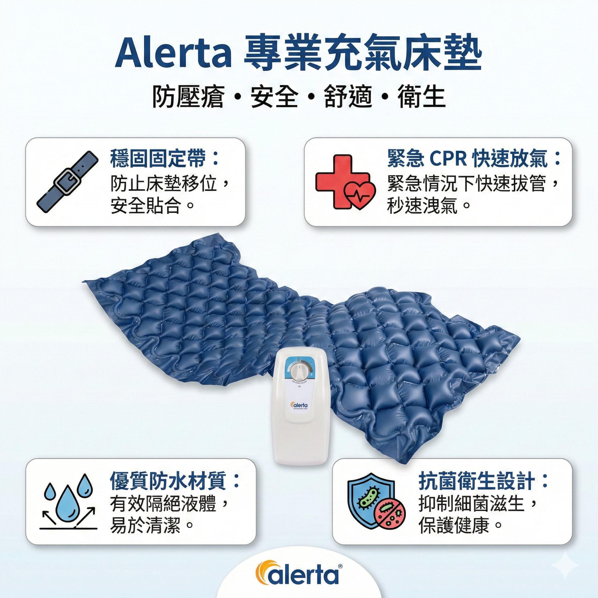 Alerta 醫療級減壓充氣床墊 Bubble 2 英國製造
