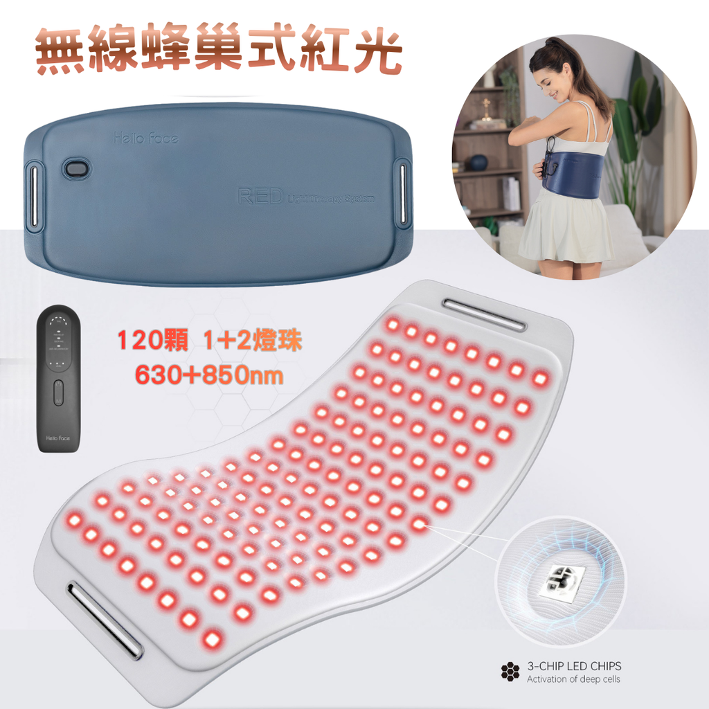 無線蜂巢深層紅光護理腰帶，含120顆630±5nm與850±5nm LED燈珠，促進深層細胞活化