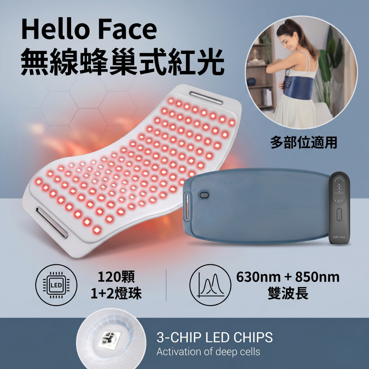 無線蜂巢深層紅光護理腰帶 L120 630+850nm FDA 認證燈珠