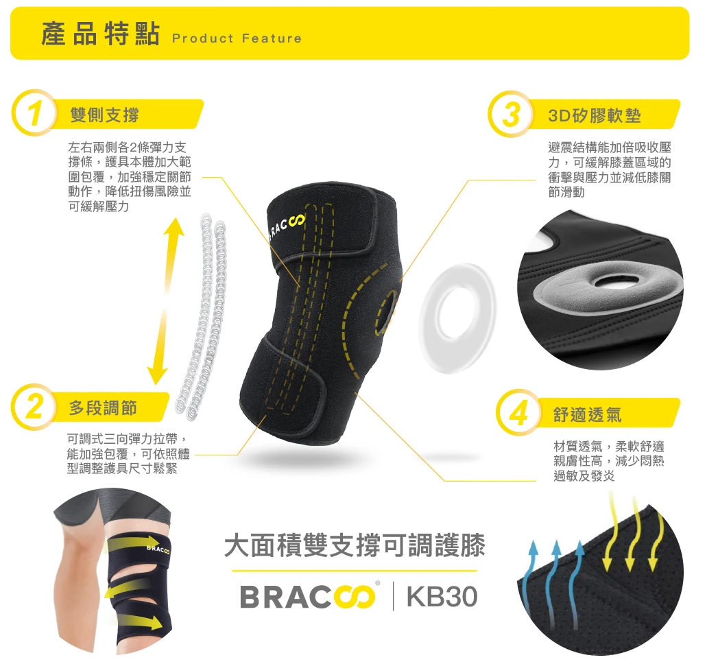 [Bracoo] KB30 360專業雙支撐加固透氣護膝