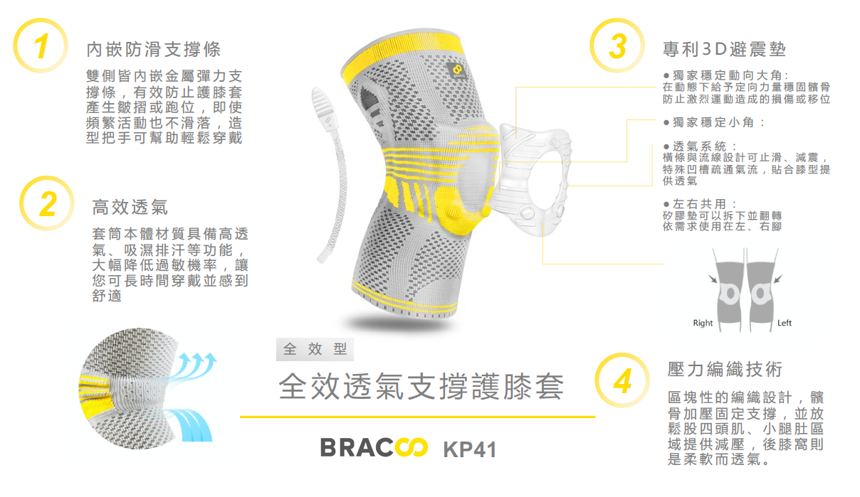 [Bracoo]奔酷 KP41 全效透氣支撐護膝套