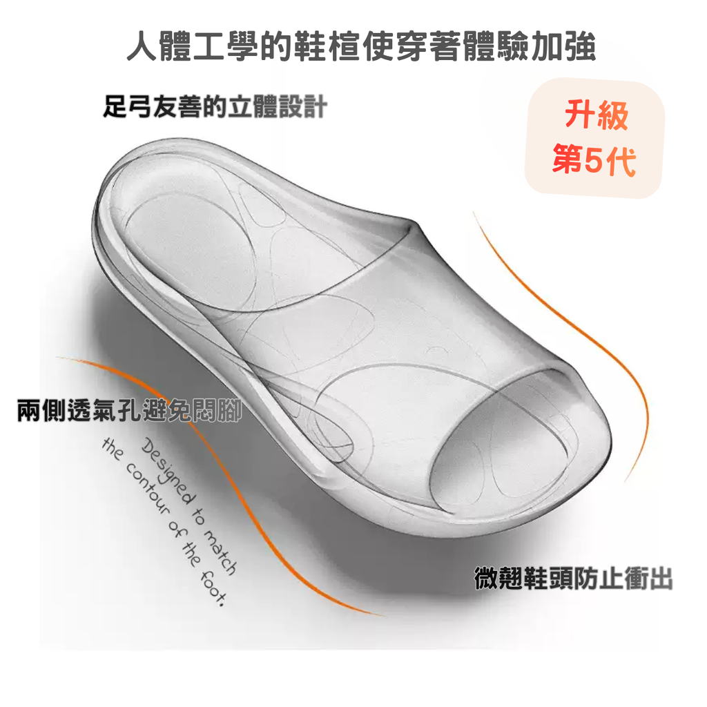 科柔F201專業浴室防滑拖鞋