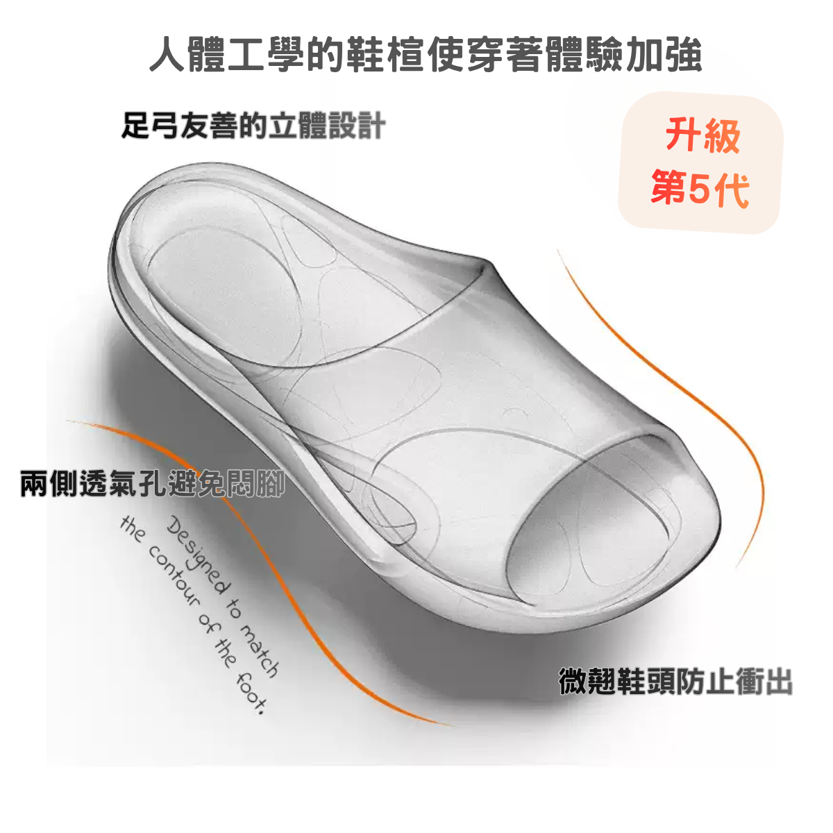 科柔F201專業浴室防滑拖鞋