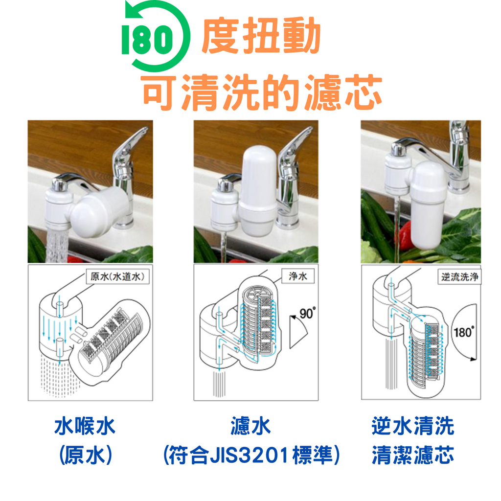 Miezu mz100 逆流洗淨水龍頭濾水器