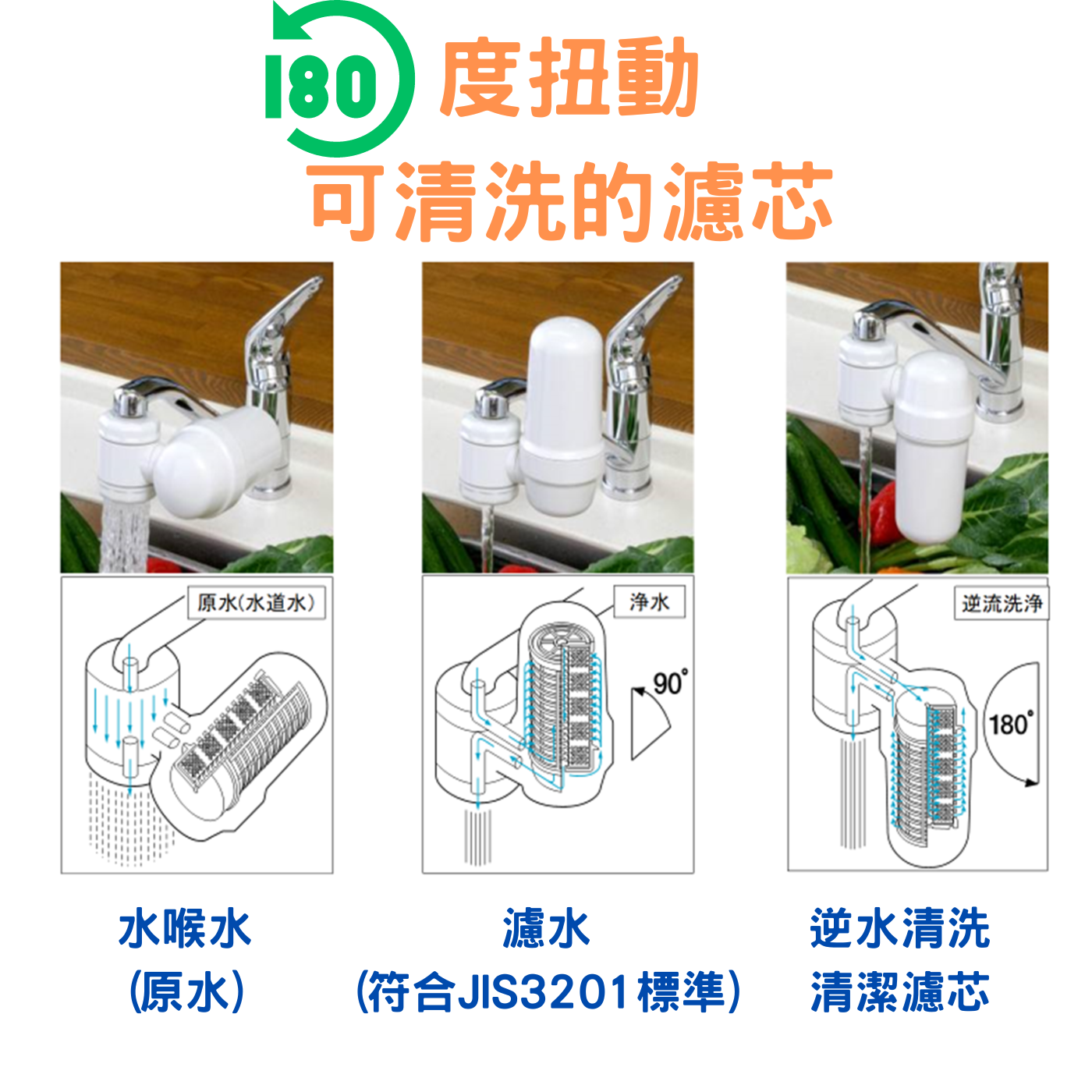 Miezu mz100 逆流洗淨水龍頭濾水器