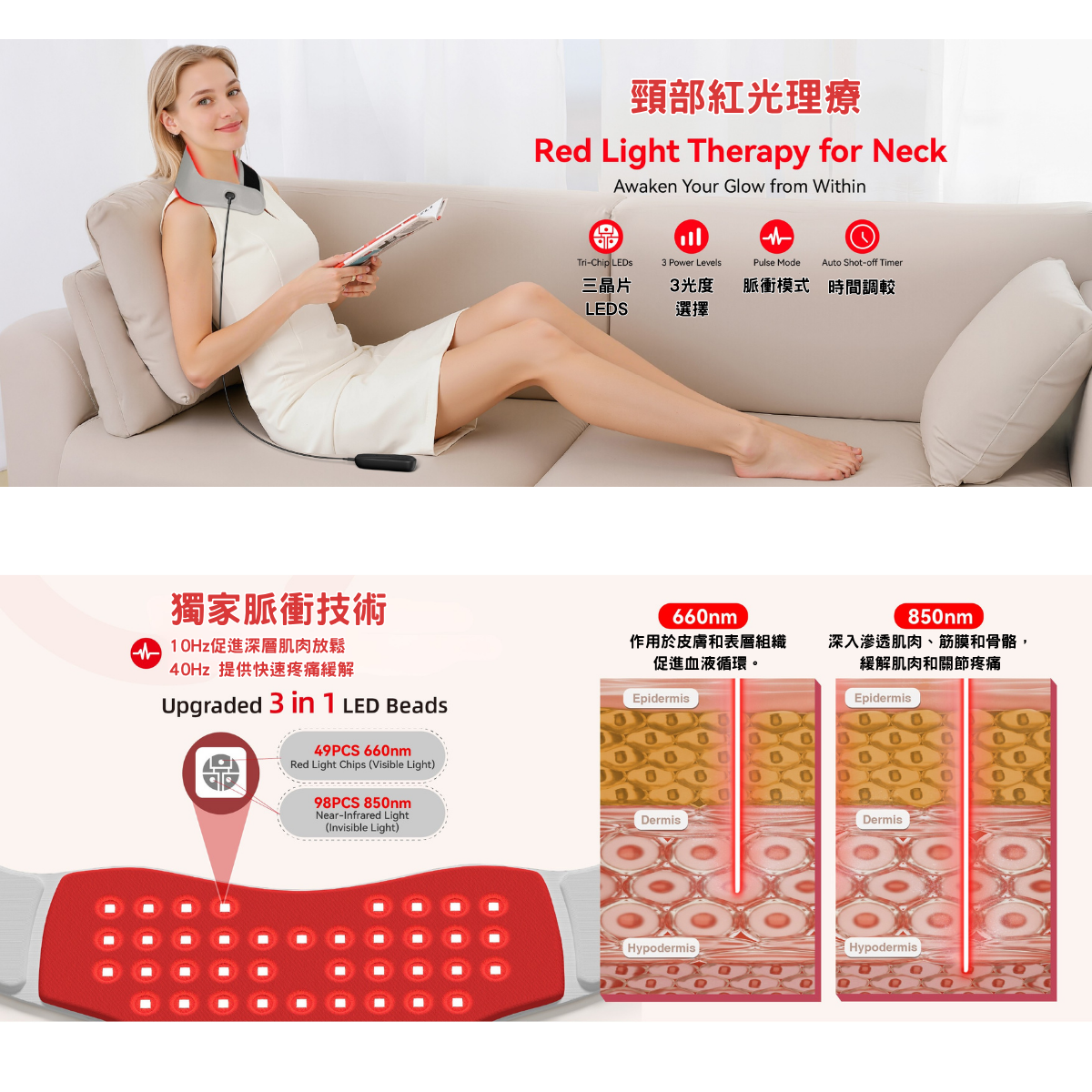 蜂巢式紅光披肩理療墊 L1 項部紅光治療產品，舒緩頸部疼痛與不適，FDA 認證。