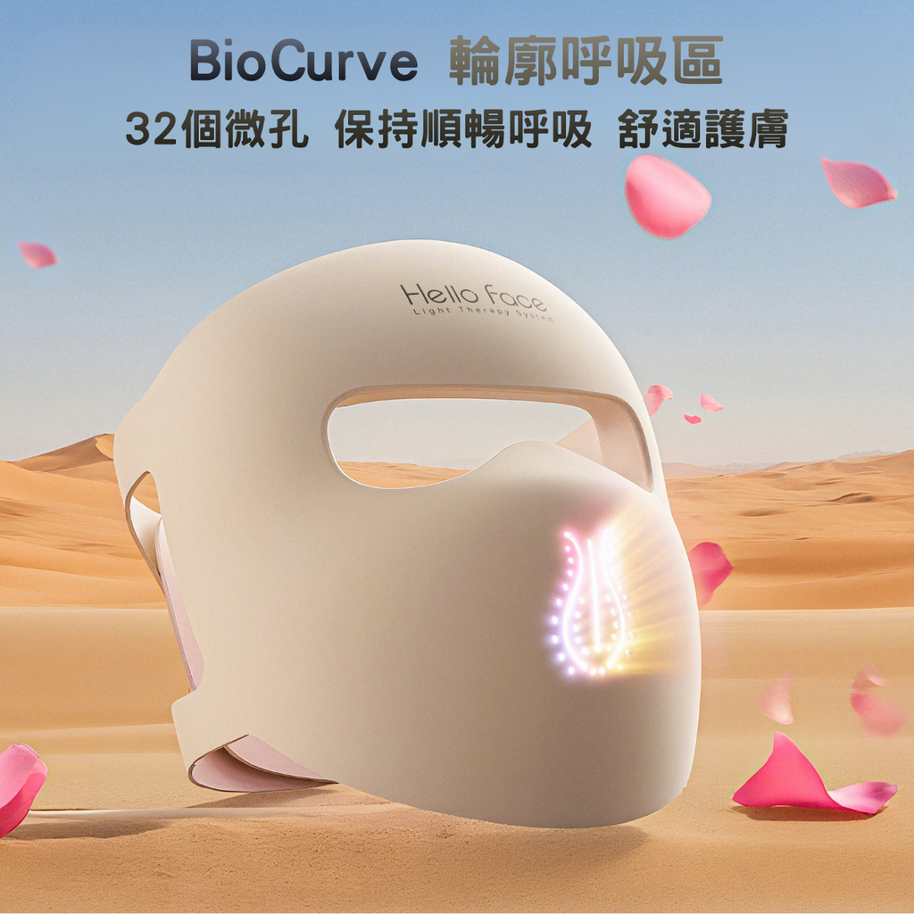 Hello Face M300 4D 醫學級 LED 光療美容面罩 四效合一