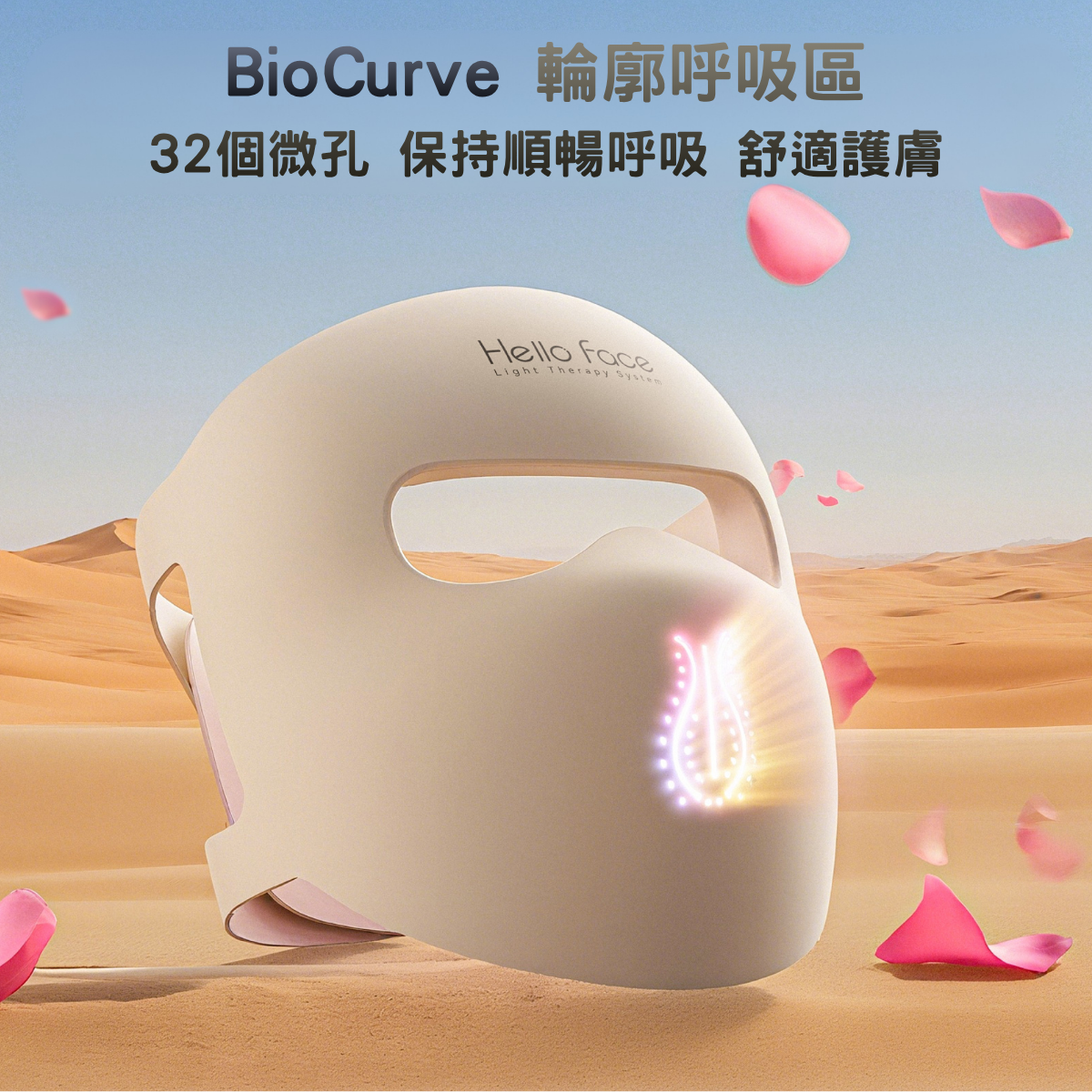 Hello Face M300 4D 醫學級 LED 光療美容面罩 四效合一